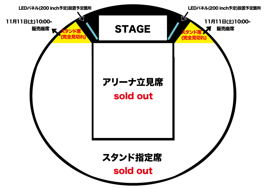 追加席販売(完全見切れ)fix